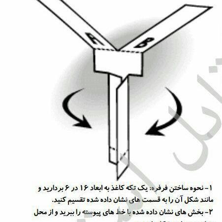 عکس فرفره درس اول علوم پنجم