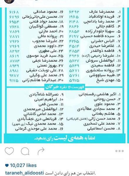 عکس ترانه علیدوستی و مهناز افشار