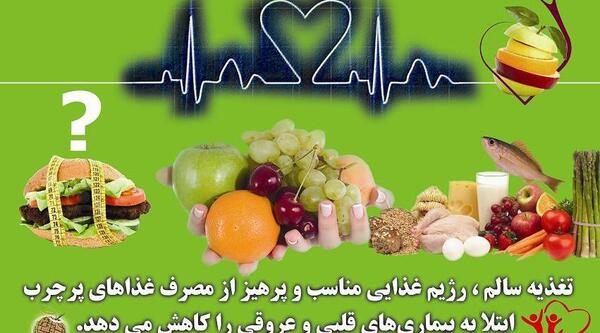 عکس غذا نگذاریم