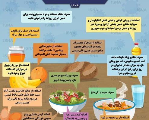 عکس غذا نگذاریم