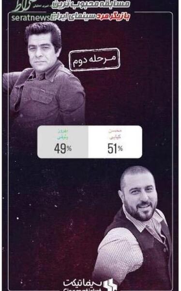 عکس شناسنامه بهروز وثوقی