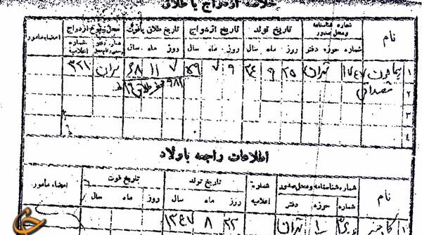 عکس شناسنامه بهروز وثوقی