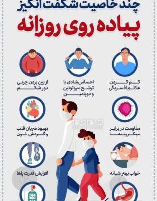 عکس فواید پیاده روی