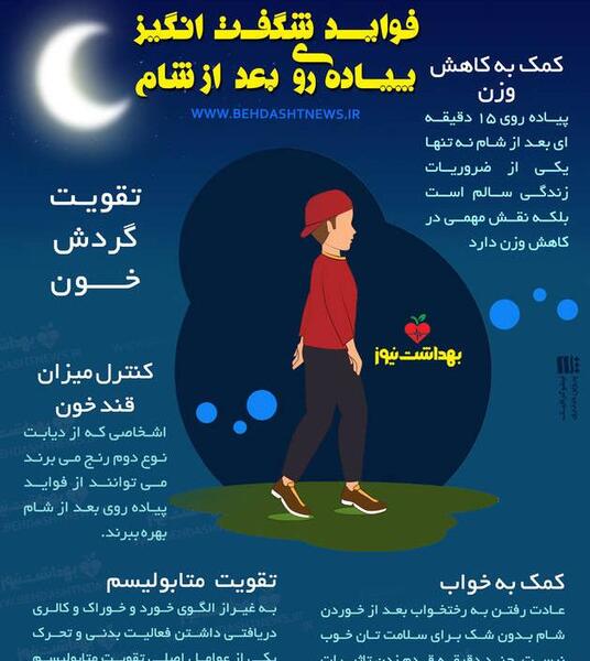 عکس فواید پیاده روی