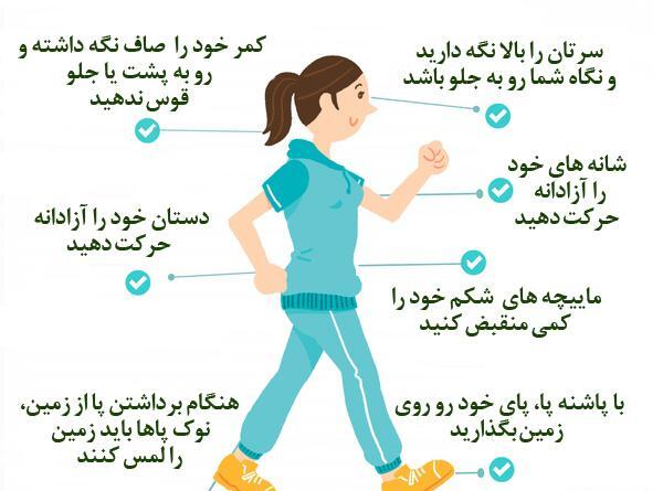 عکس فواید پیاده روی