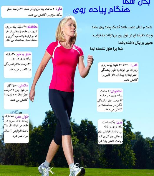 عکس فواید پیاده روی