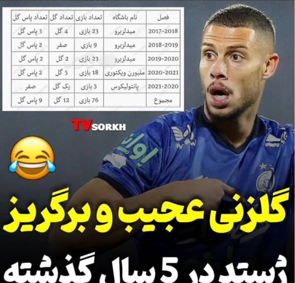 عکس رونالدو در لباس استقلال