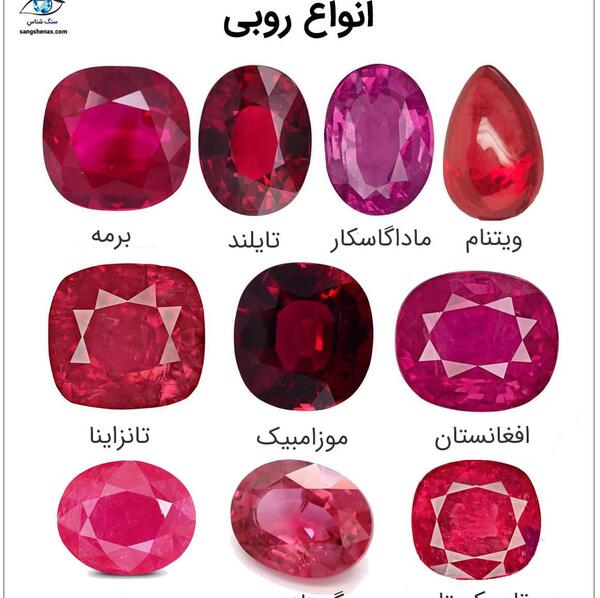 عکس سنگ یاقوت قرمز