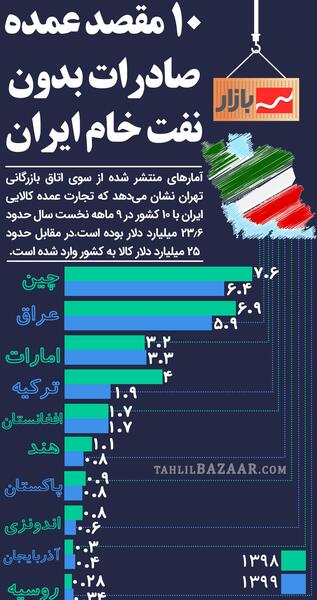عکس تور فرانسه