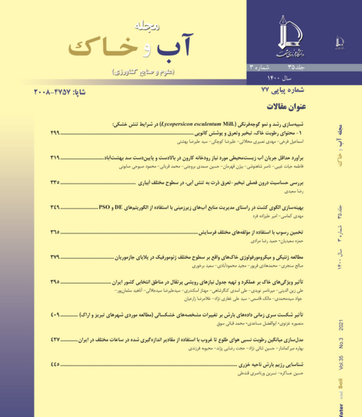 عکس آب خاک