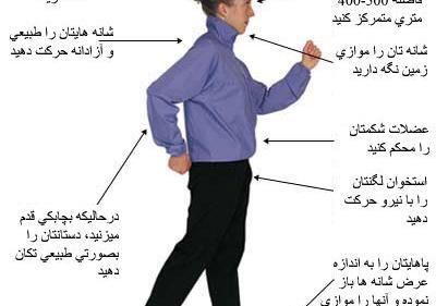 عکس پیاده روی صحیح
