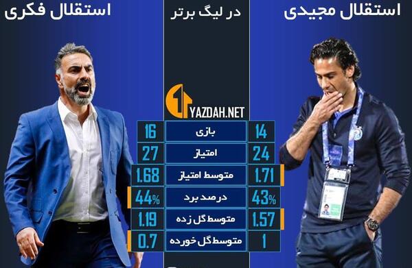 عکس شاه فرهاد