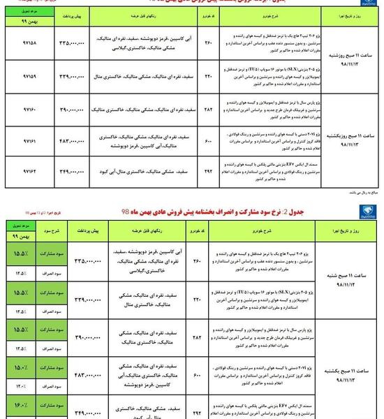 عکس از خودرو پاژن