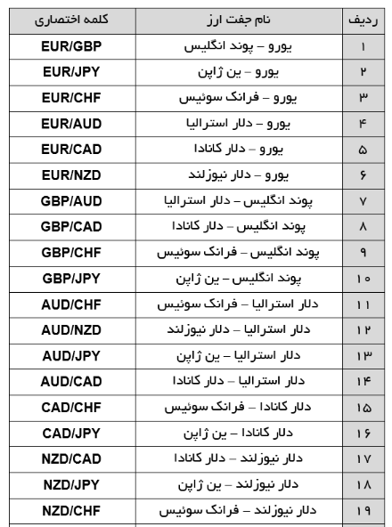 عکس ساعت جفت معنی