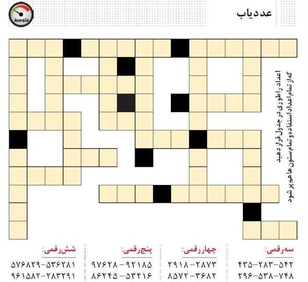 عکس تصویر ذهن در جدول