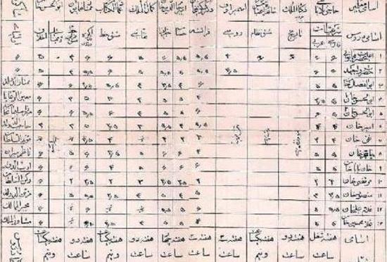 عکس شاه خرچنگ