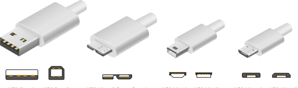 عکس کابل یو اس پی