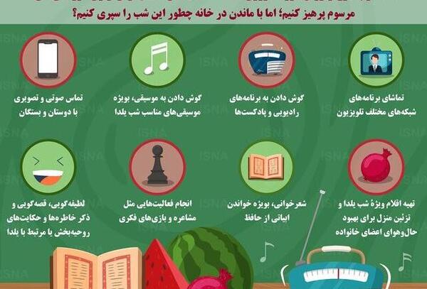 عکس یلدایی کرونایی