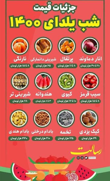 عکس یلدایی کرونایی
