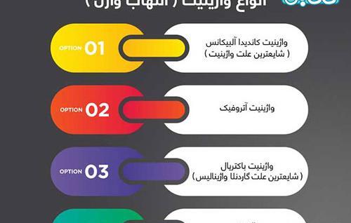 عکس عفونت ویروسی واژن