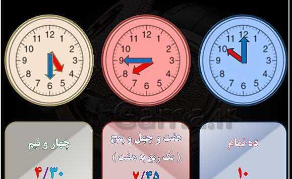 عکس ساعت یک و ربع