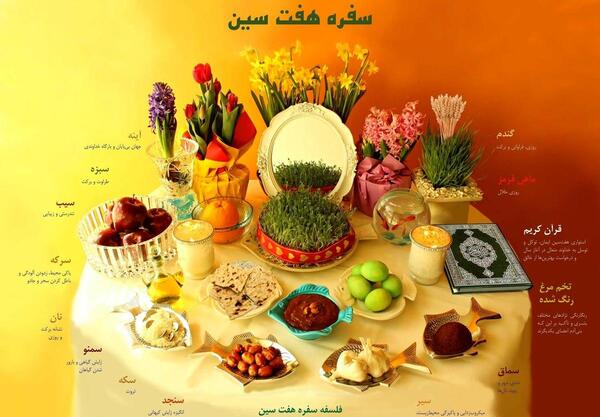 عکس بهترین سفره جهان