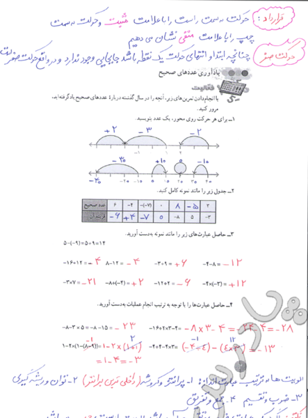 عکس شب هشتم