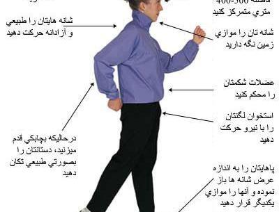 عکس پیاده روی مشهد