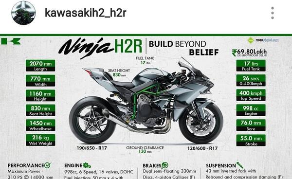 عکس موتور نینجا h2r