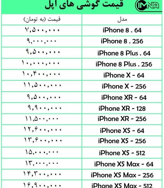 عکس گوشی های اپل
