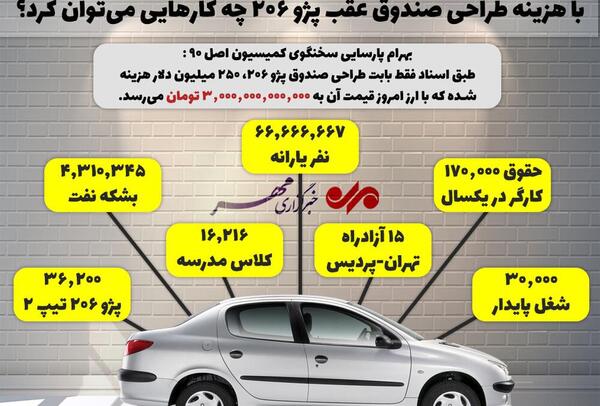 عکس داخل صندوق عقب 206