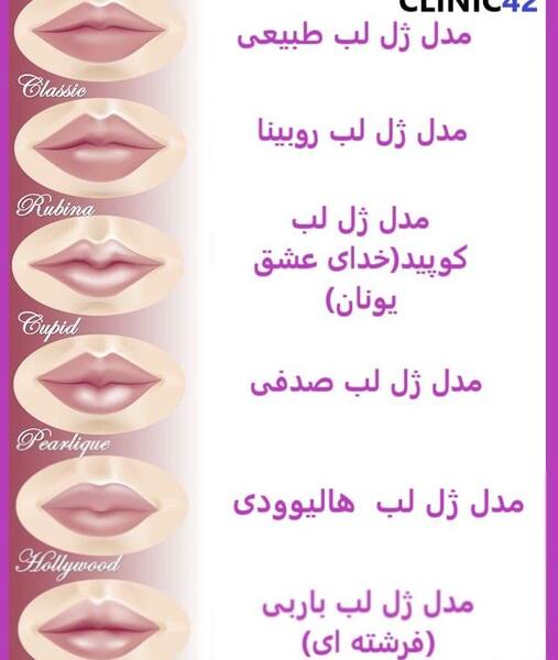 عکس لب قلوه ای طبیعی