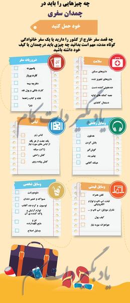 عکس لیست سفر