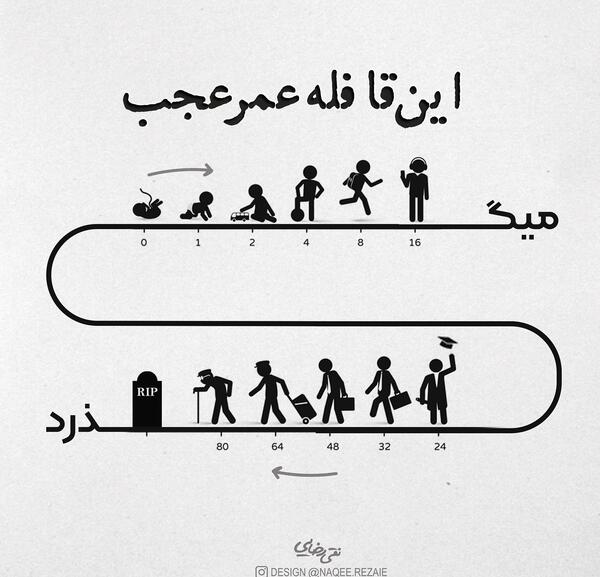 عکس نوشته خدا همین حوالیه