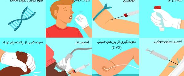 عکس واقعی dna