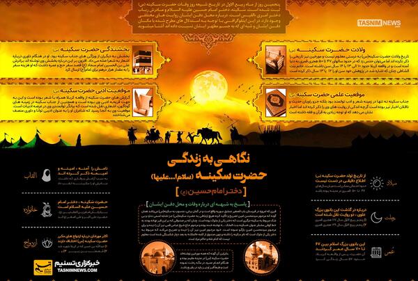 عکس وفات حضرت سکینه دختر امام حسین
