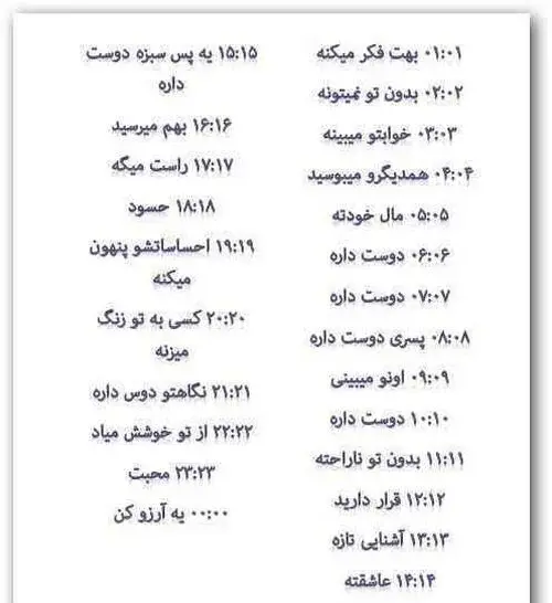 عکس ساعت حبابی