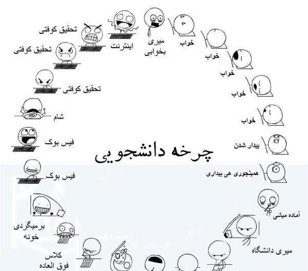 عکس شب امتحانی