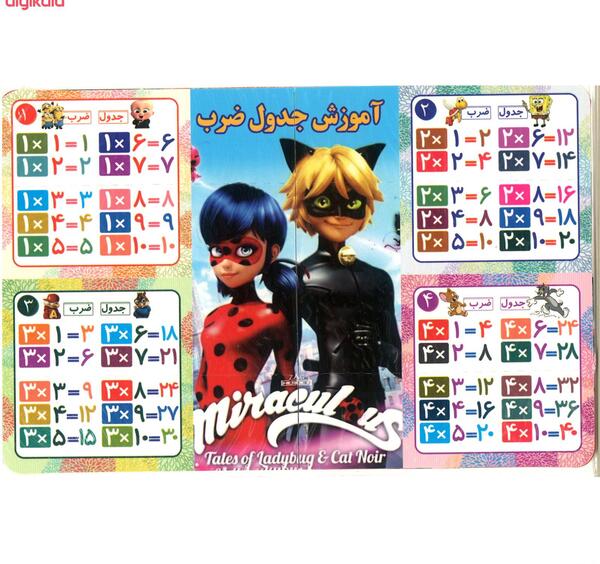 عکس کارتونی ضرب