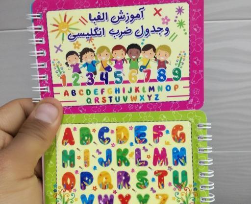 عکس کارتونی ضرب