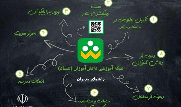 عکس شاد مدرسه