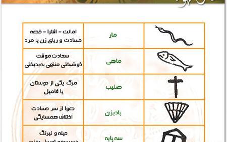 عکس فیل تو فال قهوه