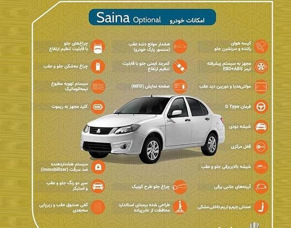 عکس ساینا پلاس آپشنال