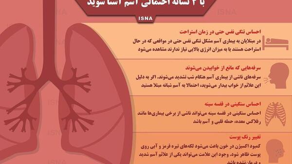 عکس ریه آسمی