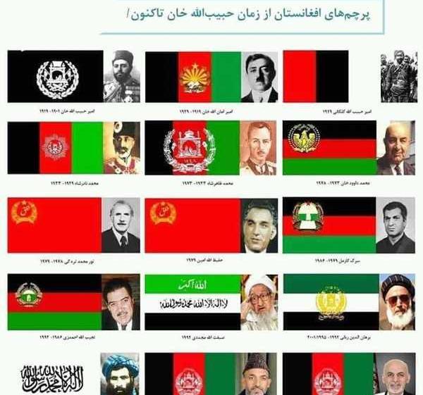 عکس شیر پرچم افغانستان
