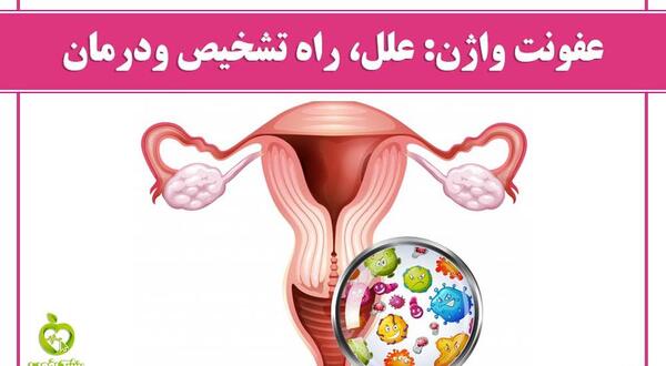 عکس عفونت داخل واژن