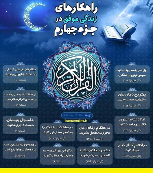 عکس تفسیر قرآن کریم