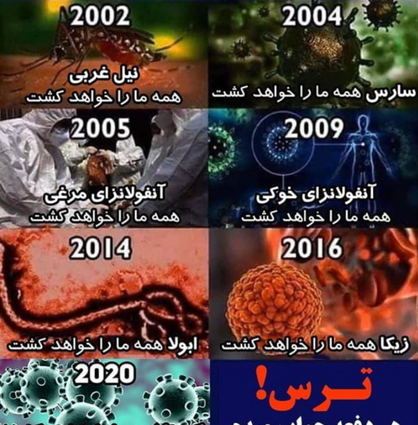 عکس ویروس آنفولانزا
