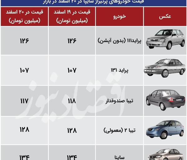 عکس ساینا بدون صندوق