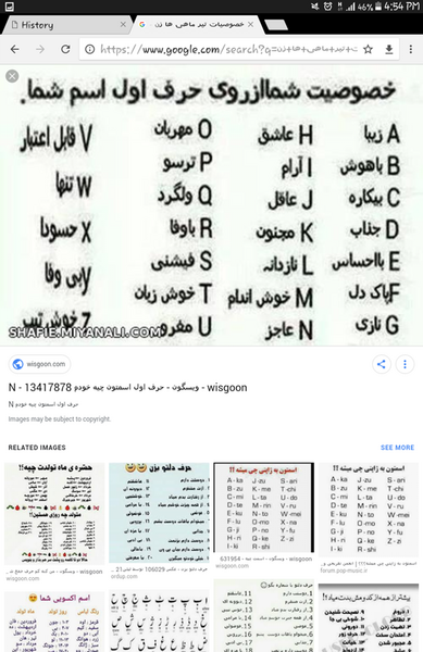 عکس ماه ها تولد